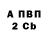 Альфа ПВП мука dinifroggy